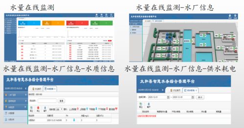智慧水务系统 赋能水资源管理与可持续发展的技术引擎
