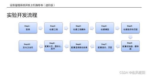 WeAutomate Studio设备管理系统开发上机指导书 智能水务系统开发