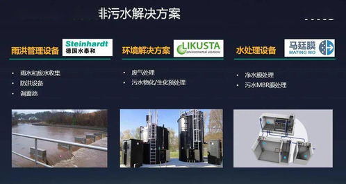 威乐集团2020可持续发展报告专题 水务基础设施的革新与智能水务系统开发